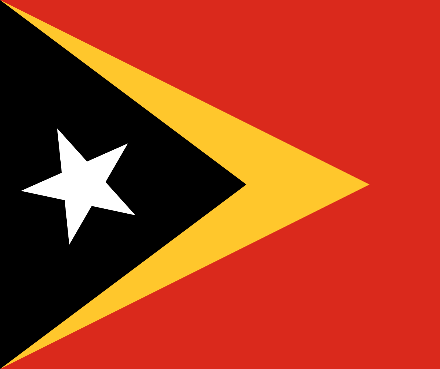 drapeau du pays Timor-Leste